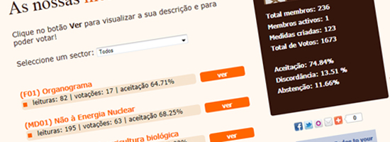 Movimento de Democracia Directa